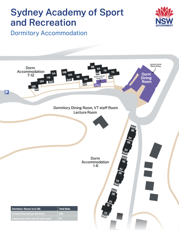 Sydney Academy of Sports Dormitory -  3 night meals & accom package - Image 4